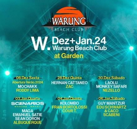 Warung | Scenarios com Maga