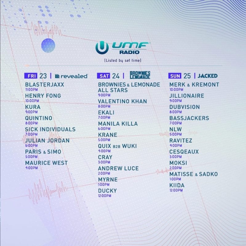 horários do Ultra Miami 2018