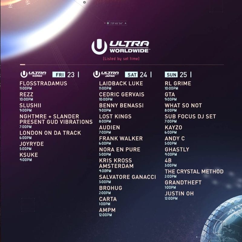 horários do Ultra Miami 2018