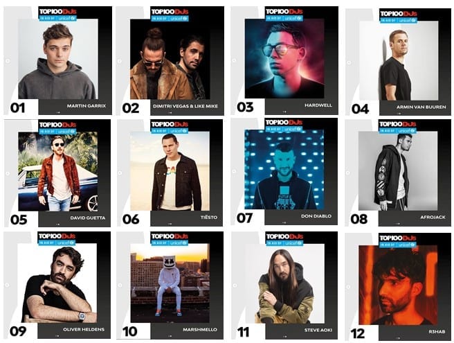 Top 100 DJS 2018