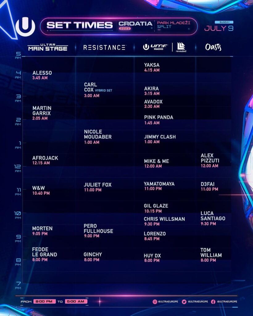 Ultra Europe line-up
