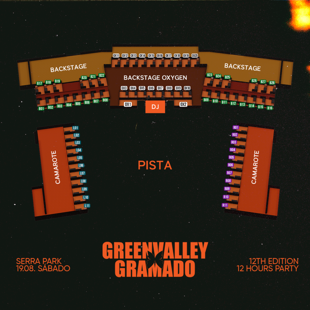 Greenvalley Gramado